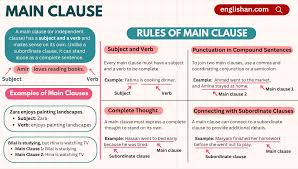 Englishan • English, From Basics to Pro with Visuals